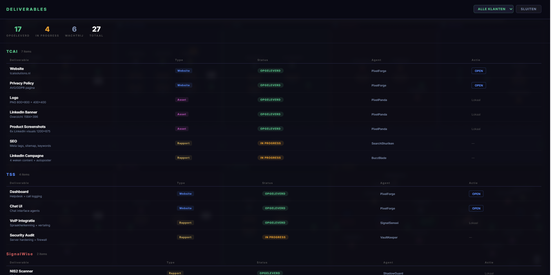 KECIAI Dashboard - Agent details en taken